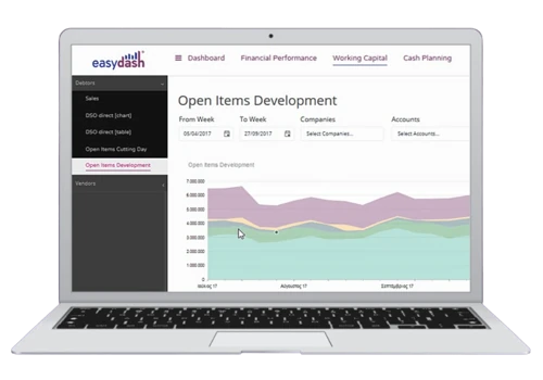EasyDash Project Empowering Financial Analytics
