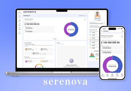 Serenova — women’s wellness supplements