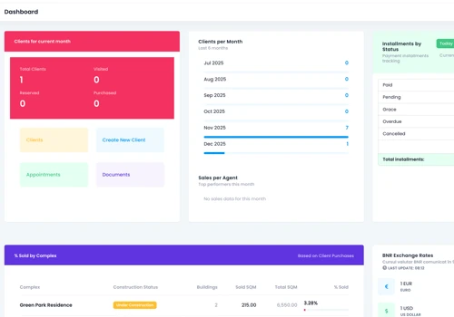 Real Estate Management System