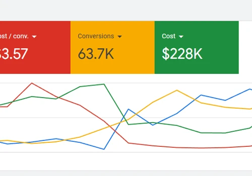 Full-Service Marketing & Lead Generation for Food