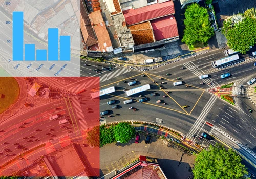 Traffic Video Analytics