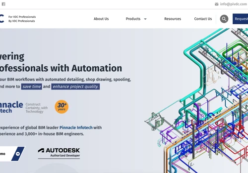 Empowering VDC Professionals with Automation