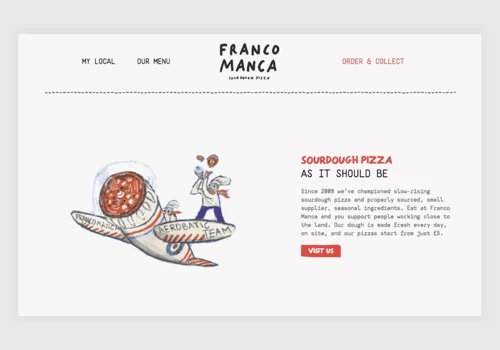Franco Manca