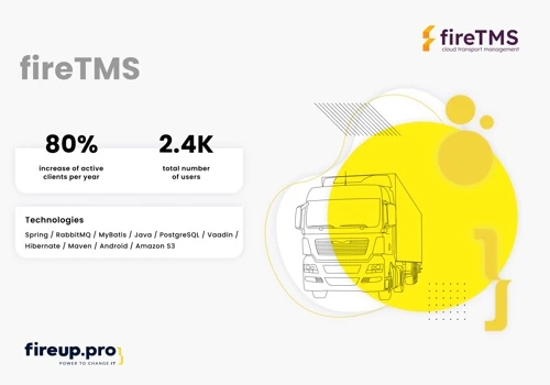 Software Development & App Development for fireTMS