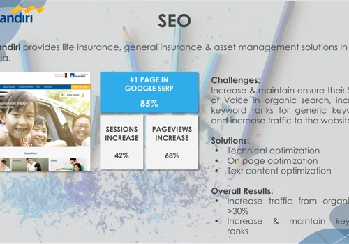 AXA: SEO