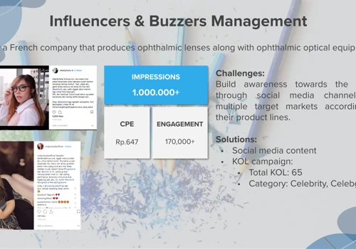 Essilor: Influencers Marketing