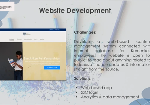 Ministry of Finance Indonesia: Website development
