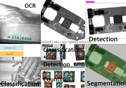 Edge device computer vision manufacturing automat