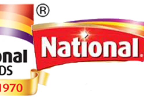HR Consulting for National Foods