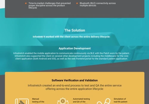 Case Study - Bringing Digital Medicine to Market