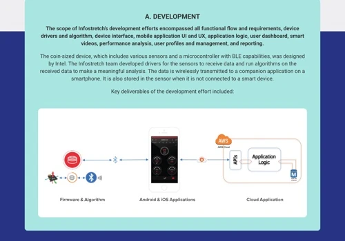 Case Study - Creating Next Generation Technology Solutions