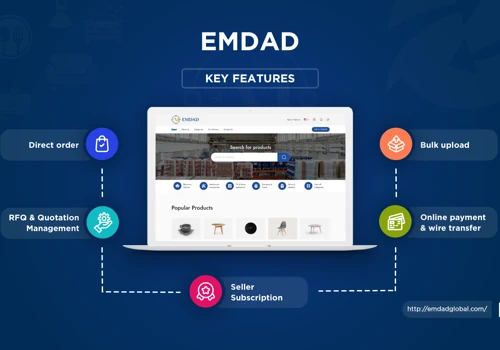 Emdad ecommerce design & development project