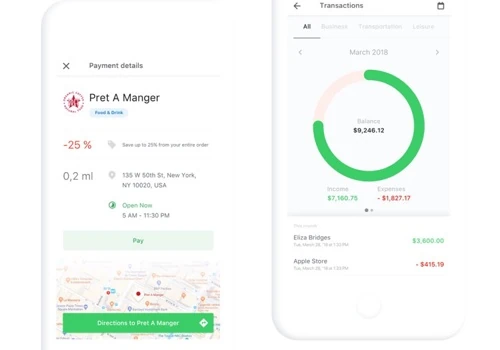 CVP for SMEs - Innovative Digital Wallets