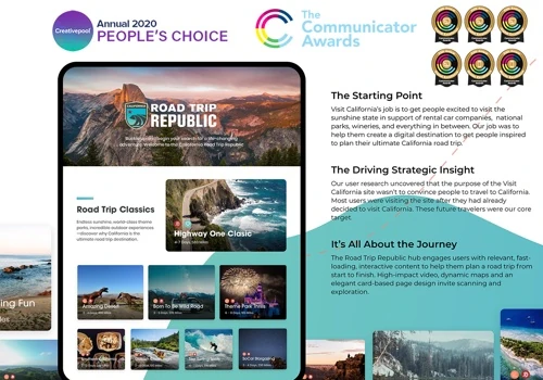 Increasing a Digital Destination’s Growth