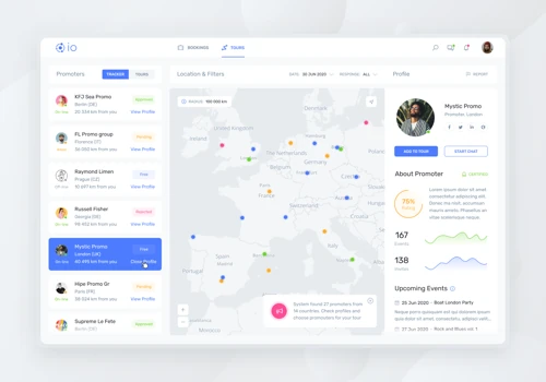 IO project