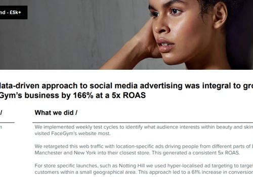 Growing FaceGym's business through Paid Social ads