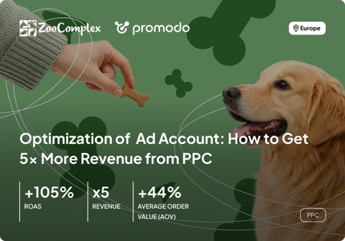 Paid Ads for Pet Care eCommerce: 5x Revenue