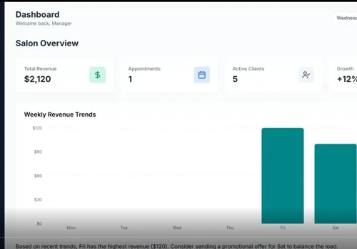 Salon Management System