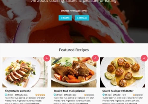 Website for Recipemaker