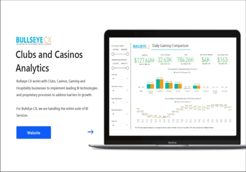 Power BI Dashboards