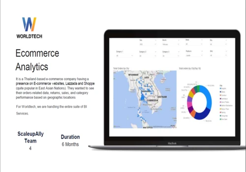 E-commerce Power BI Dashboards