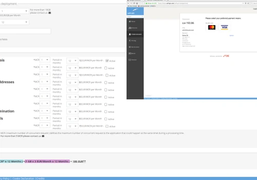 GIS e-commerce