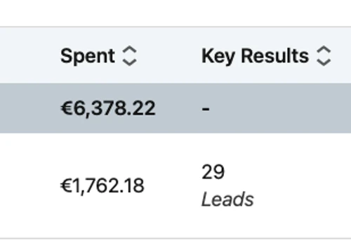 Siemens Linkedin ads campaign