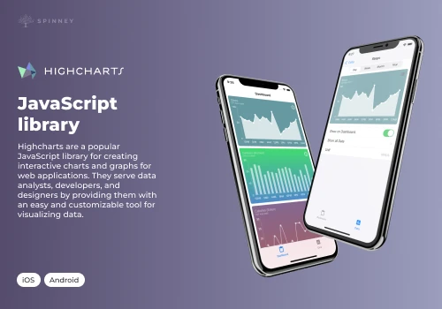 Highcharts | JavaScript library
