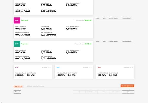 TxP - Trading Made Simple