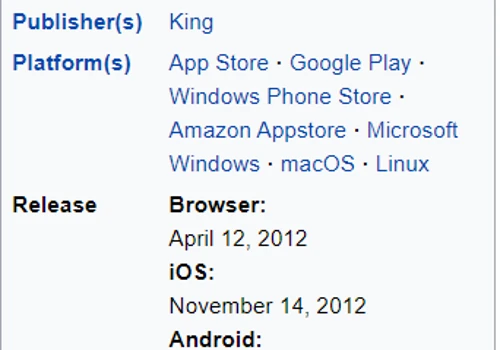 Wikipedia for Candy Crush Saga