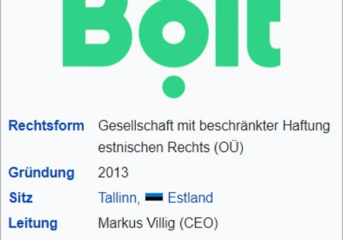 Wikipedia for Bolt