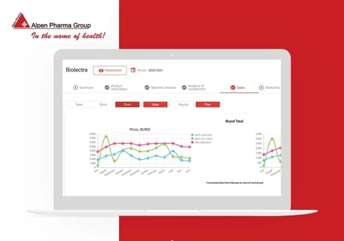 Product management system (ERP)