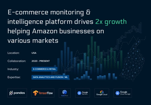 ML Solutions for E-commerce monitoring