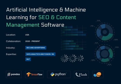 ML & AI for SEO & Content Management Software
