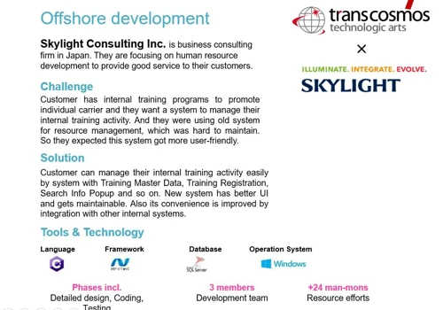 Offshore development