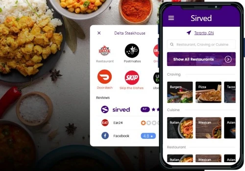 Sirved- One of largest Restaurant Menu Aggregator