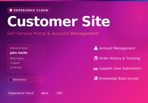 Customer Site