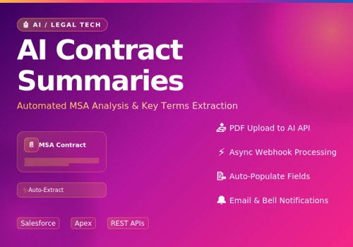 AI Contract Summaries