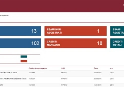 Web-app for student management system