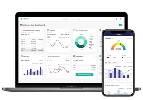 9 Spokes Smart business dashboard