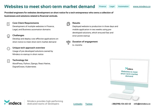 Websites to meet short-term market demand