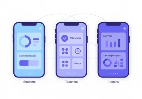 Education Platform Mobile App