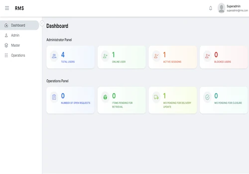 Record Management System