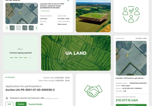 Auctions Platform