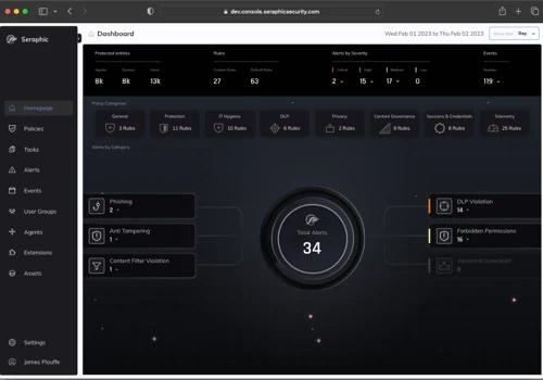 Enterprise Browser Security