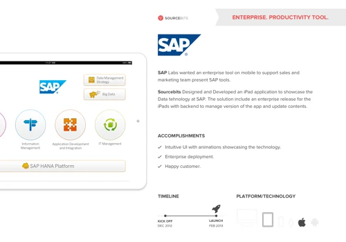 SAP