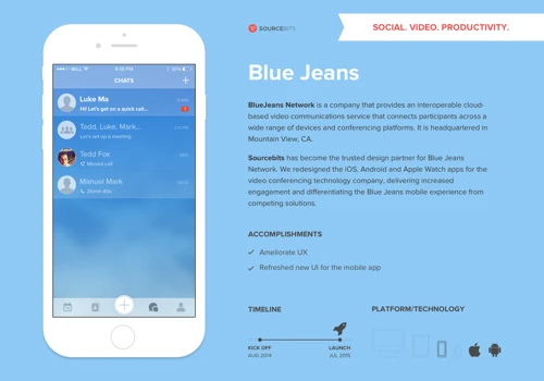 Blue Jeans