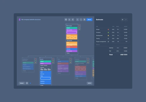 Octopus Visual Sitemap Builder