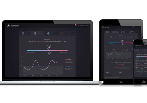 Real Estate Market Evaluation App