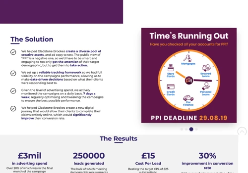 Gladstone Brookes - Paid Social Lead Generation